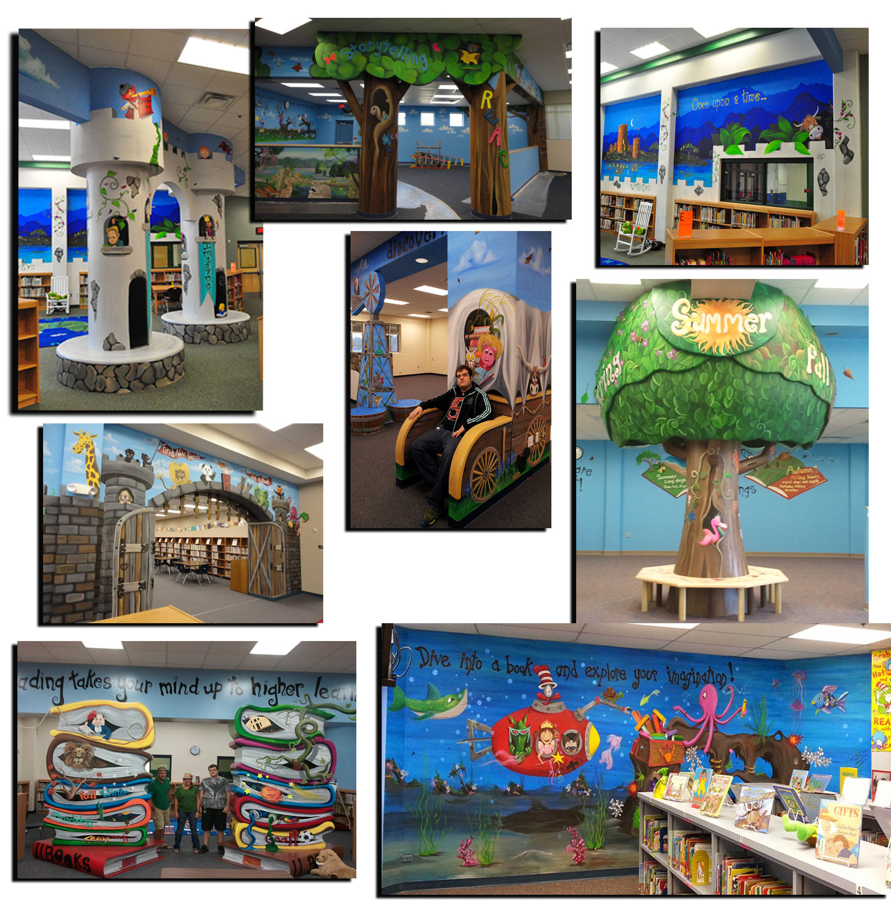 Educational and Instructional murals